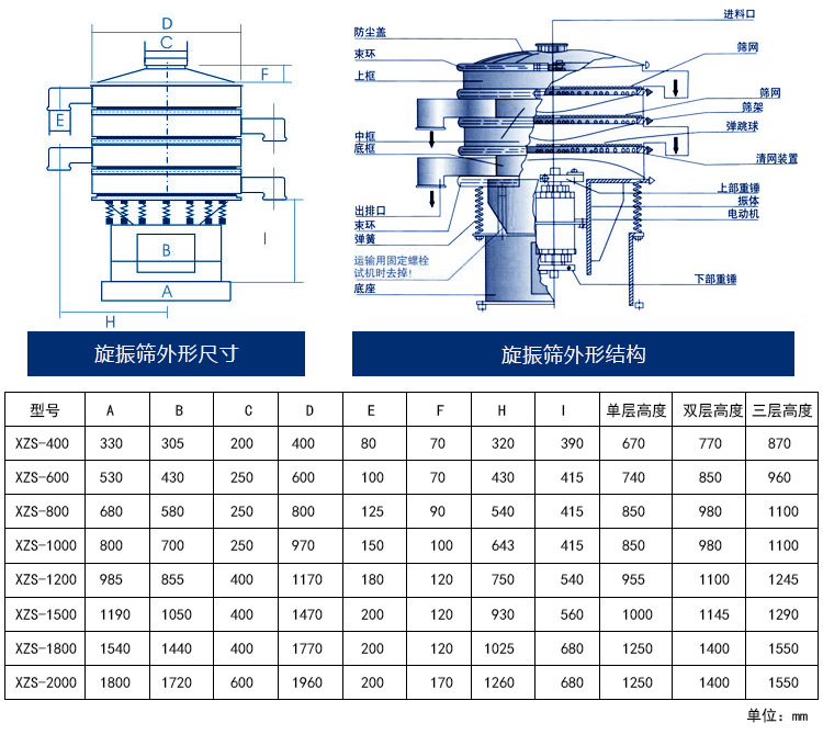 沸石粉振動(dòng)篩外形結構及尺寸
